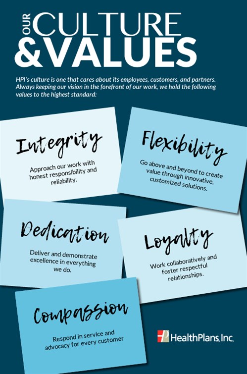Careers-Our Values